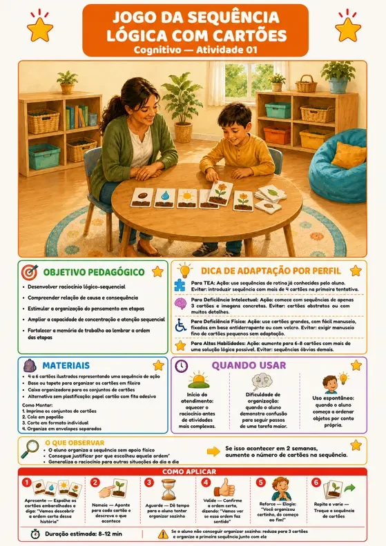 Jogo da Sequência Lógica com Cartões – Cognitivo, Atividade 01